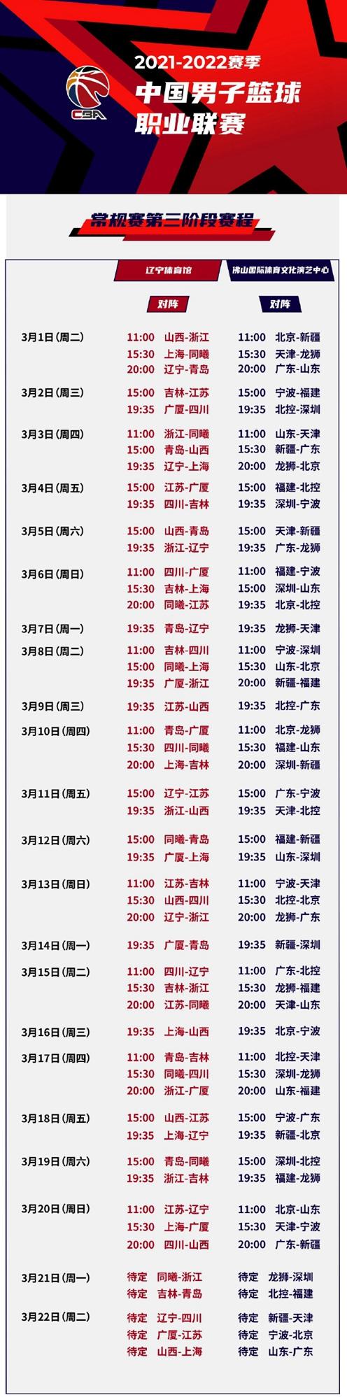 上海cba赛程时间表