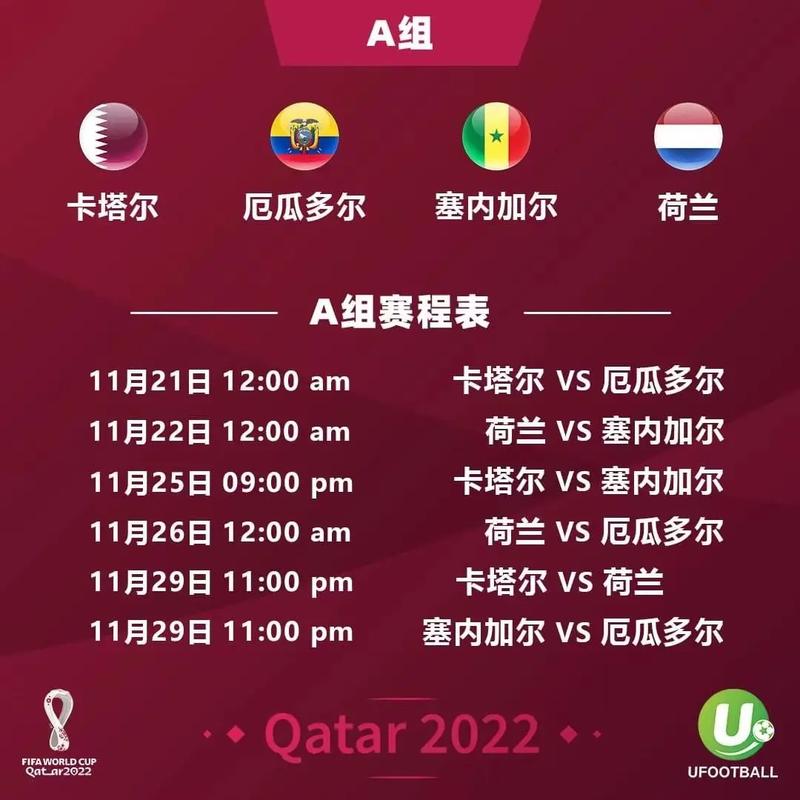 世界杯今日赛程安排表格