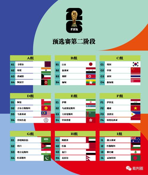 2022世界杯预选赛中国队赛程