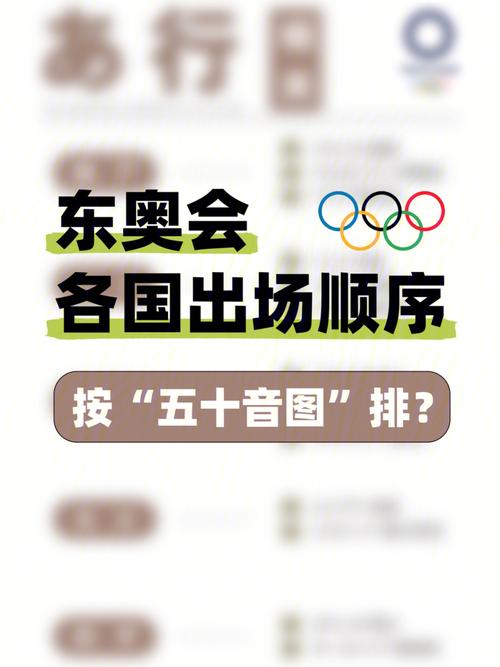 东京奥运会出场顺序怎么排的相关图片